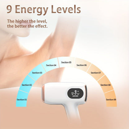 IPL Hair Removal Device Ice Cooling 999,900 Flashes — Painless Permanent Hair Remover for Women & Men, 9 Adjustable Levels Auto & Manual Modes, LCD Display, Legs Arms Armpits Bikini Face