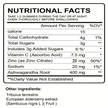 Ashwagandha Gummies for Women & Men – KSM-66 Stress Relief, Energy & Hormonal Balance Supplement | Premium Active Formula | 120, 240 or 360 Gummy Bears