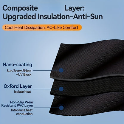 Magnetic Universal Car Sunshade - Heat-Insulating, Uv-Blocking, Snow-Proof, Wind-Proof, And Leaf-Proof Three-Window Extendable Sunshade for Suvs And Sedans - Protective Car Cover