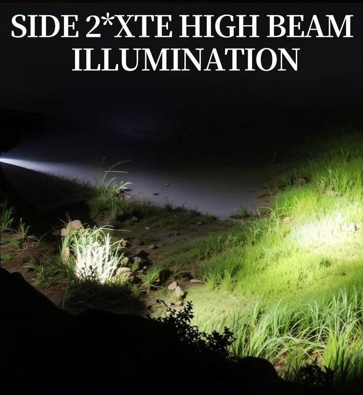 LED Headlamp Glasses 2-Pack, Head-Worn Flashlight with Flashing Mode for Night Running, Cycling, Fishing, Camping, Hiking, Crafts & Work Lighting – Hands-Free Wearable Light