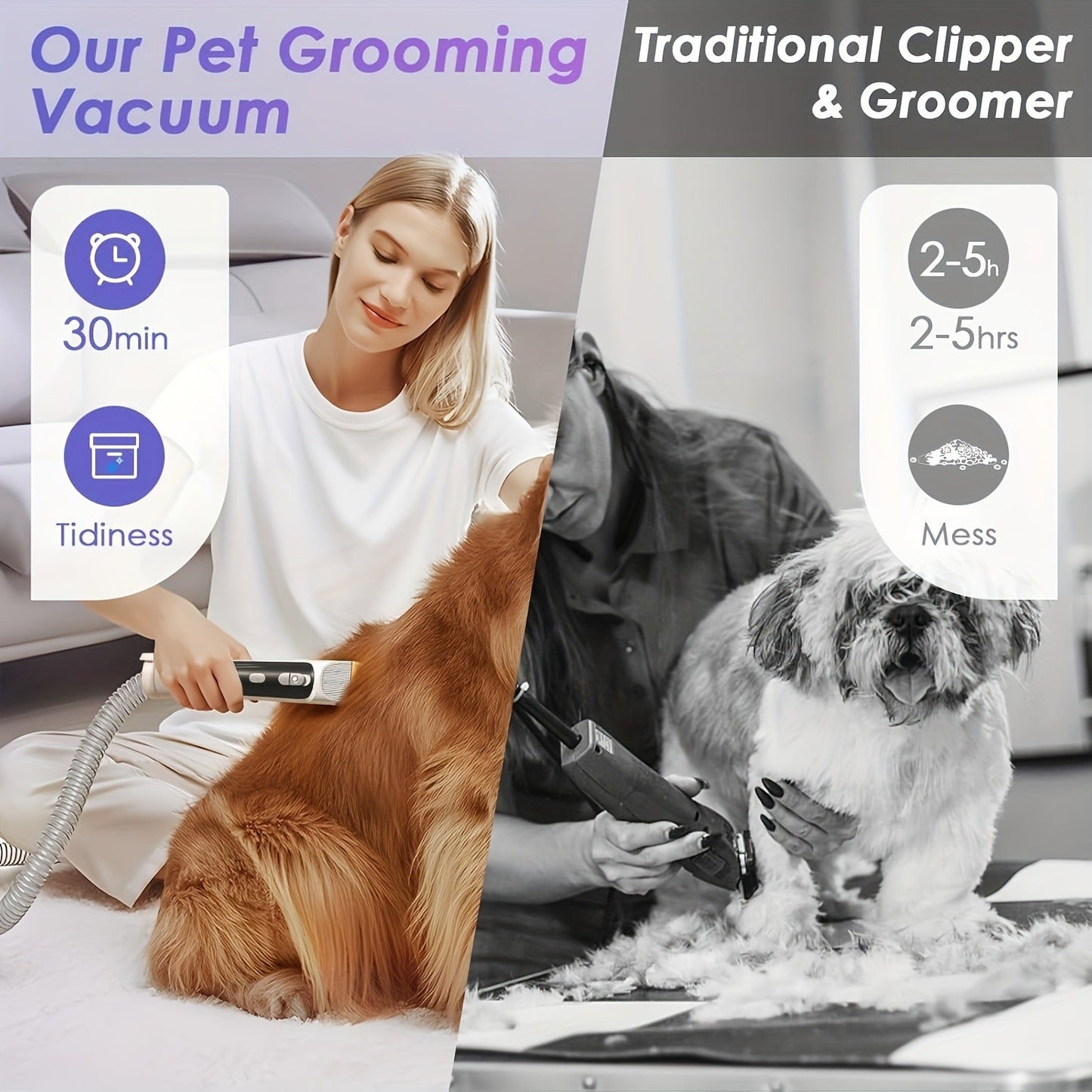 Pet Grooming Vacuum Kit 8-in-1 with 12000Pa Suction – Dog & Cat Hair Vacuum for Shedding, 6 Grooming Tools, 74oz Dust Cup, Low Noise, 3 Suction Levels, No Battery Required