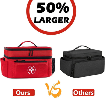 Medicine Storage Bag Organizer – Household First Aid Kit Bag, Portable Medicine Cabinet Basket with Compartments for Home, Travel & Emergency