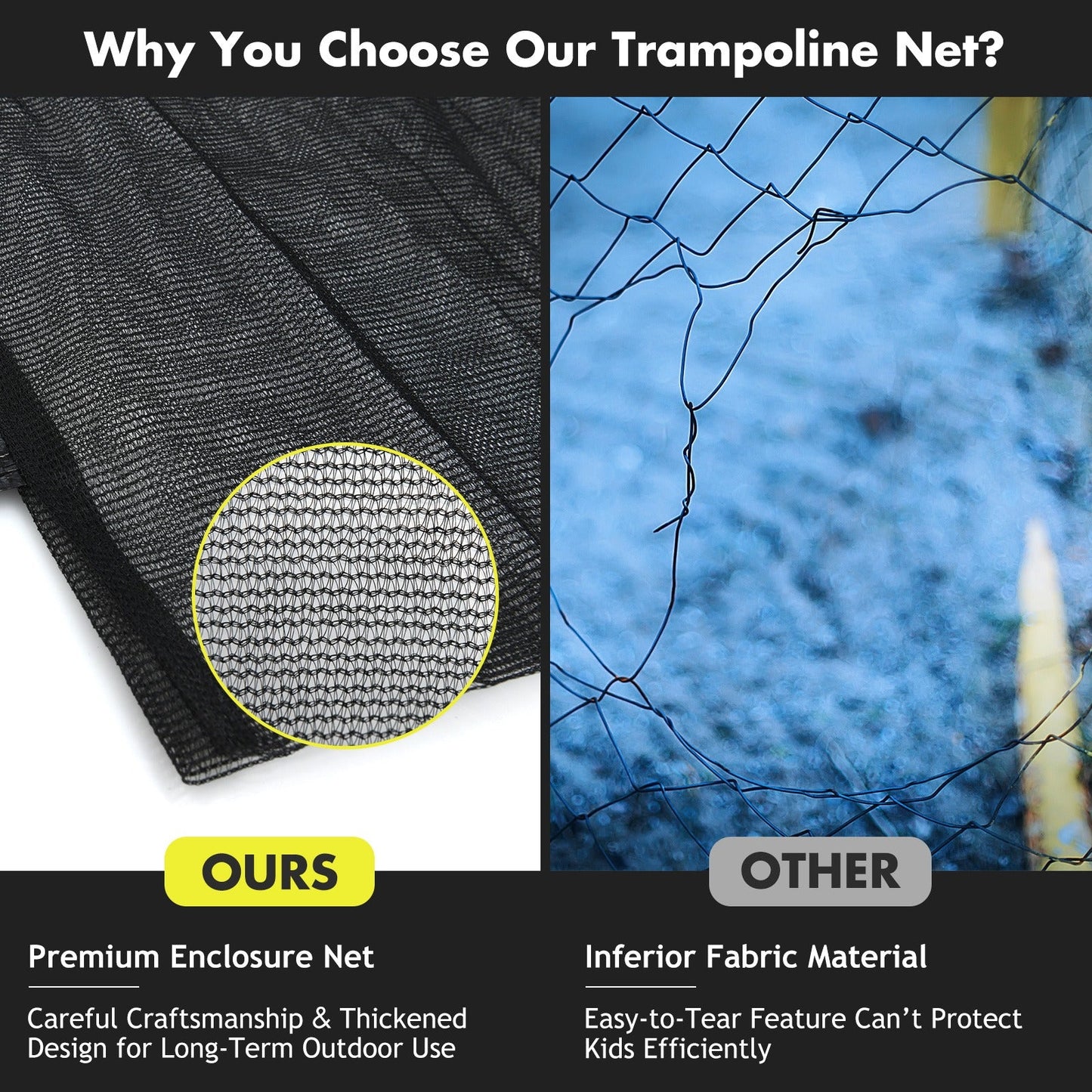 Trampoline Safety Net Replacement 12FT 14FT – PE Enclosure Net with Zipper Door & Safety Buckles for 8 Straight Poles