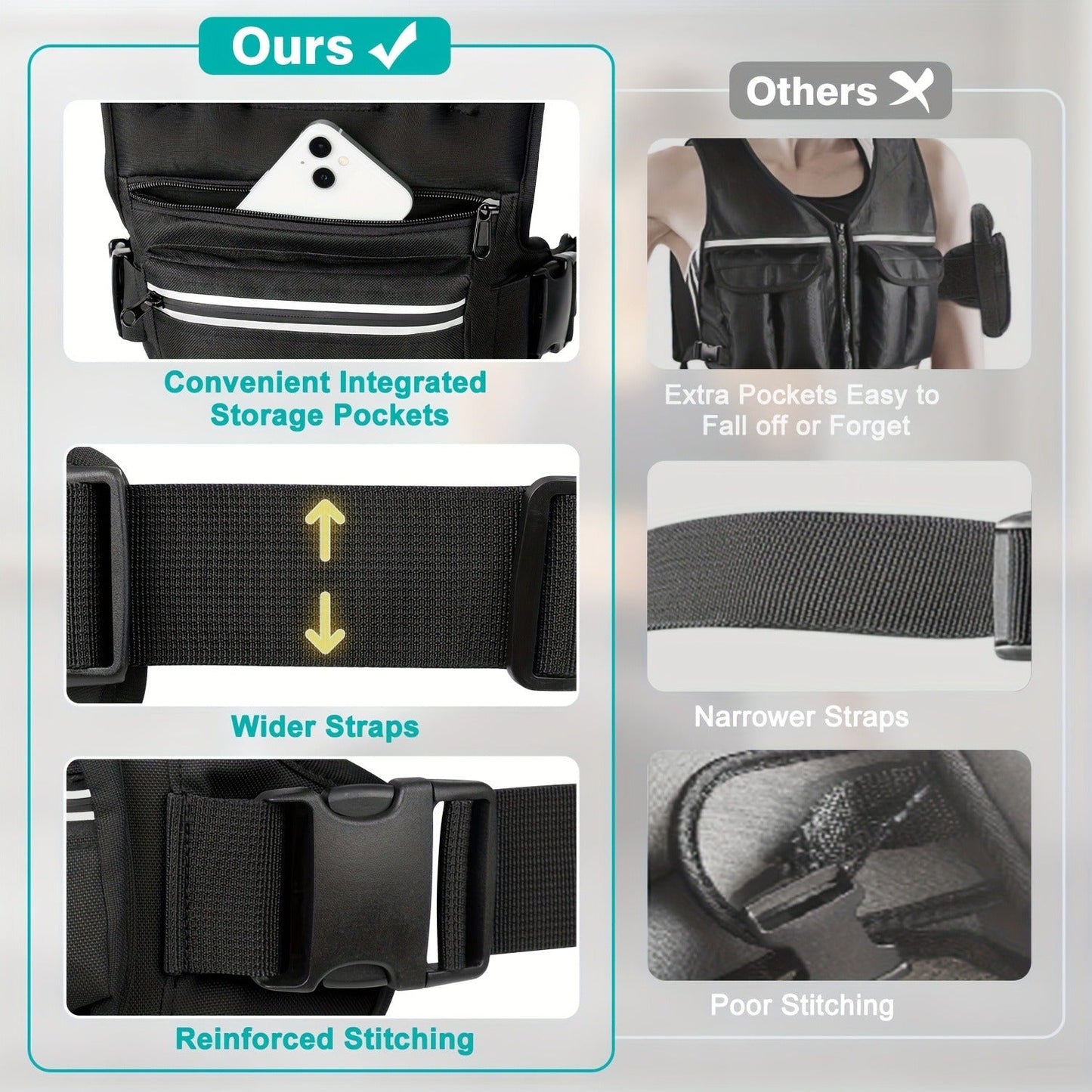 Weighted Vest for Running & Strength Training – Slim Fit Reflective Design with Phone Pouch, Snap-On Unisex Weight Training Vest for Gym, Core Strength & Bone Health, 8 / 12 / 16 lb Options