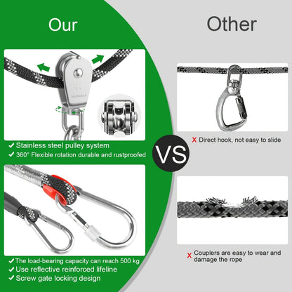 Overhead Dog Trolley System 75ft - Heavy Duty Reflective Cable Runner, Supports Up to 200lbs, Portable Easy Setup for Yard, Park, Camping & Hiking, Black & Blue, Outdoor Dog Run
