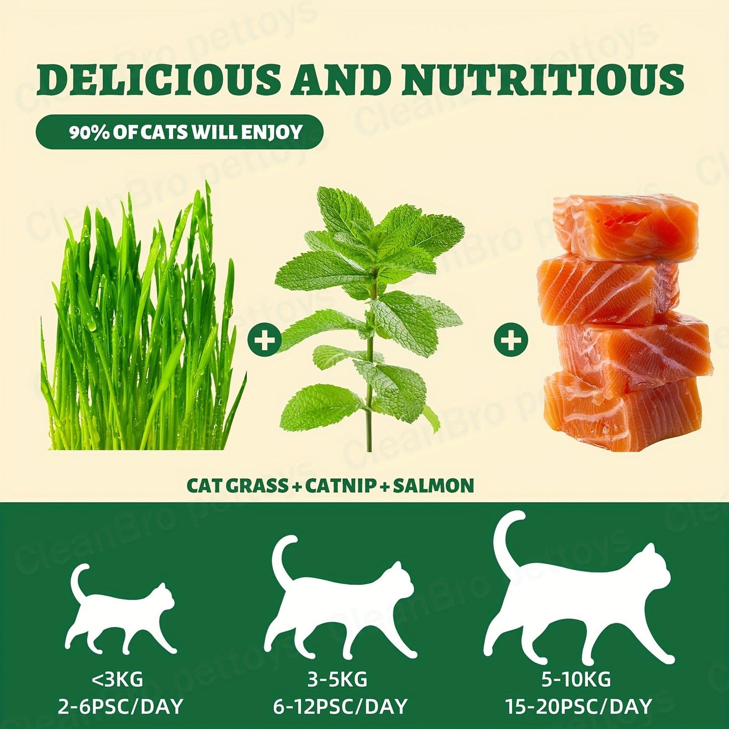 Catnip Cat Treats 150g – Catnip Cookie & Catgrass Molar Stick, Dried Fish Snack for Cats, Teeth Cleaning Dental Chew, Hairball Control Nutrition Fattening Cat Snack