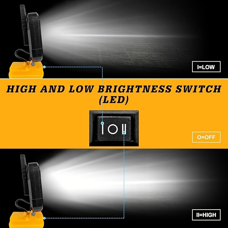 Waterproof LED Work Light – Dewalt / Makita / M18 Battery