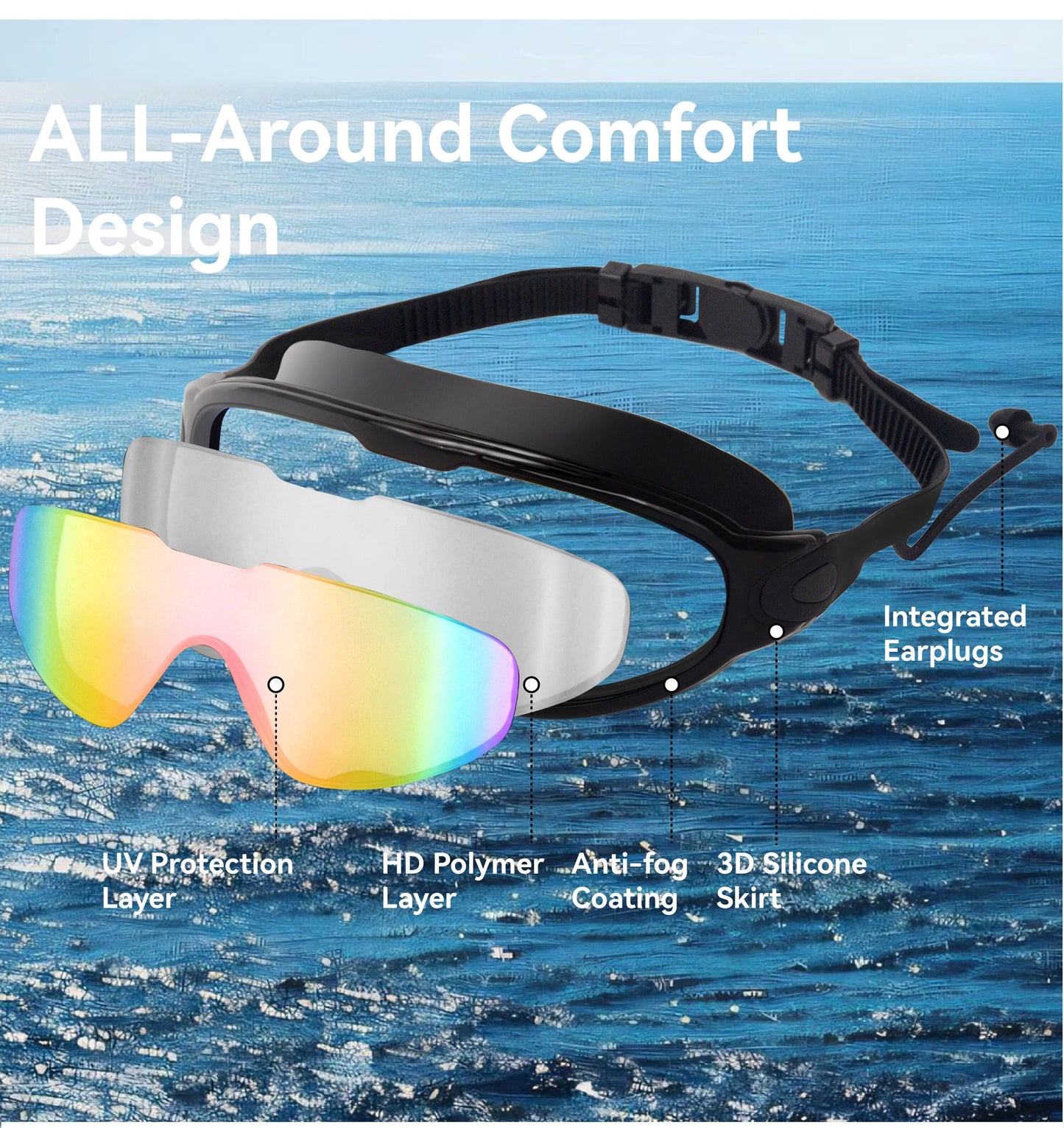 Anti-Fog Swim Goggles 2-Pack UV Protection Wide Lens Adult