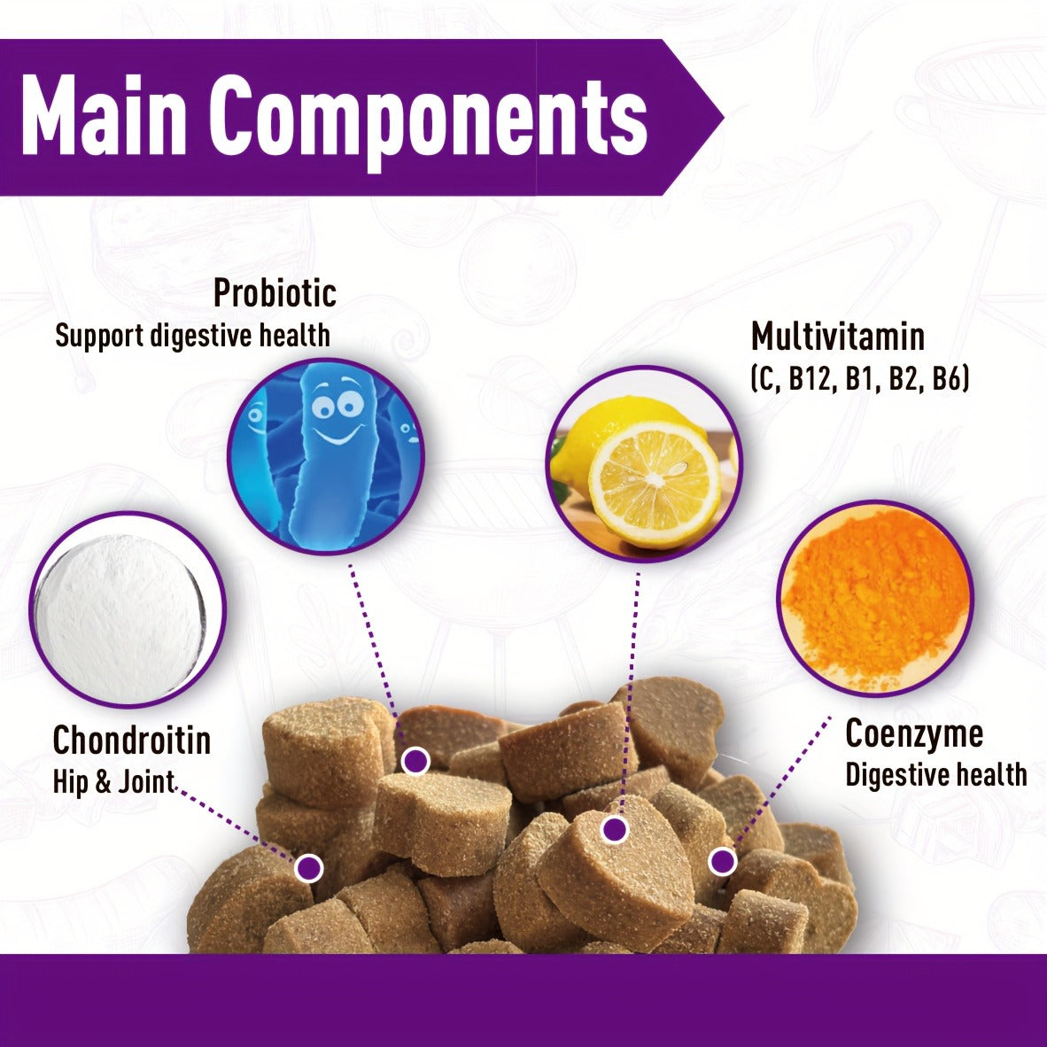 Dog Probiotic & Digestive Enzyme Chews with Prebiotics – Gut Health, Skin Sensitivity Support & Digestive Balance Soft Chew Supplement for Dogs, 30 Chews (75g) or 120 Chews (300g)