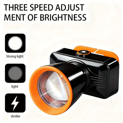 Rechargeable LED Headlamp, Ultra Bright 3-Mode Head Torch with Motion Sensor, Waterproof Headlight for Camping, Running, Fishing, Rock Climbing & Emergency Use