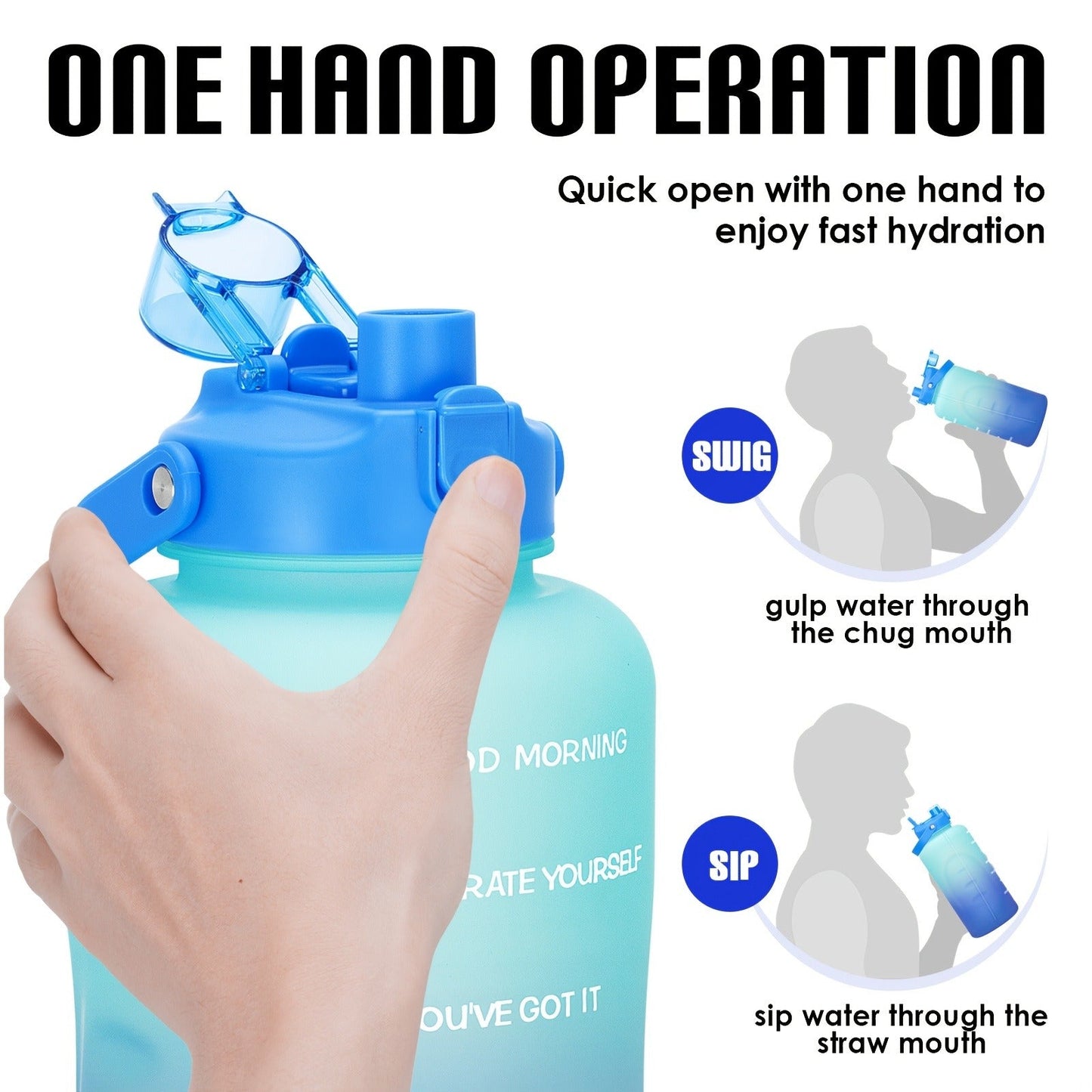 128oz 1 Gallon Water Bottle with Straw 2-in-1 Lid Tritan BPA-Free Motivational Time Marker Large Capacity Gym Sports Fitness Camping Outdoor Water Jug