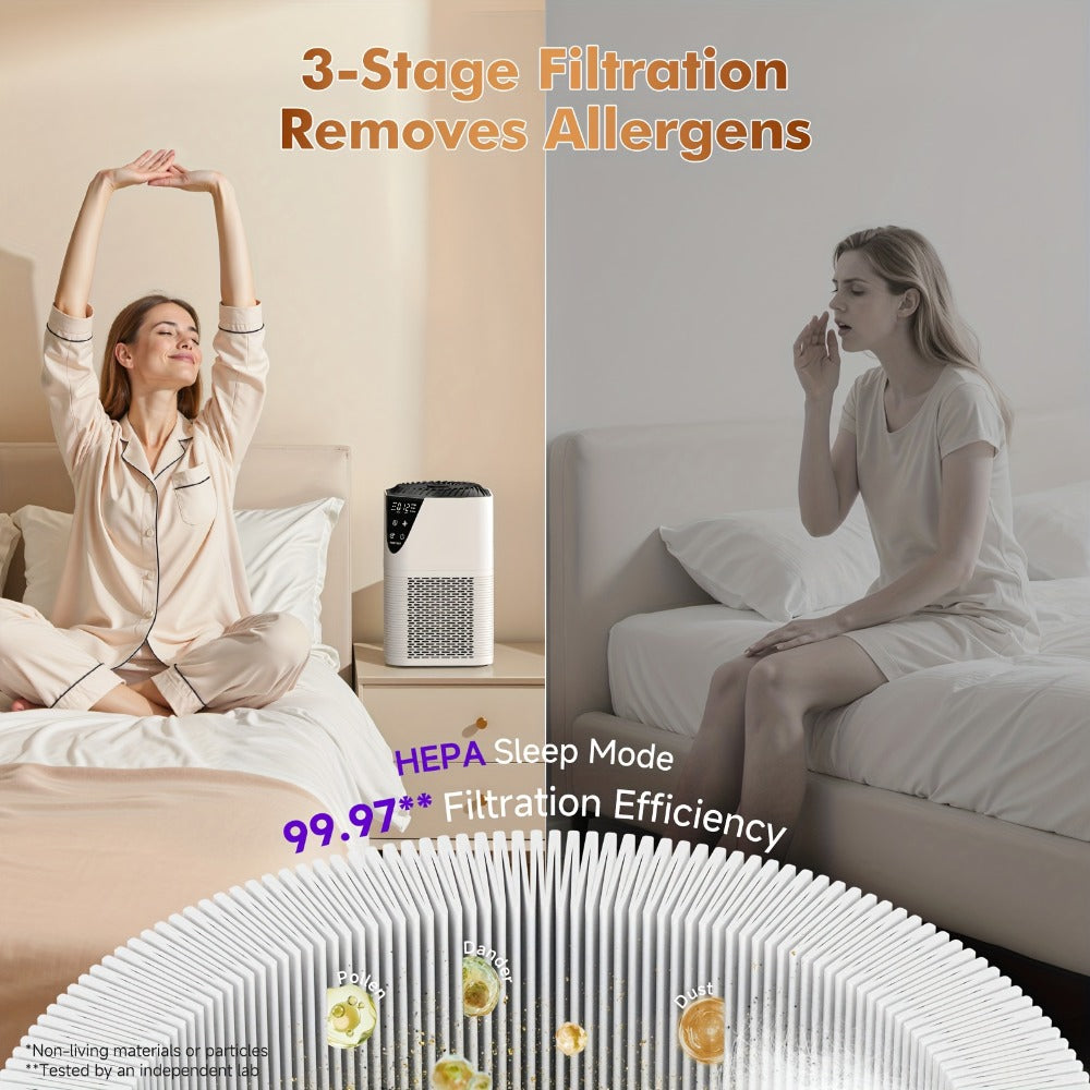 H13 True HEPA Air Purifier for Home – Covers 1250 Sq Ft, LCD PM2.5 Monitor, 360° Vortex Intake, 25dB Quiet, 3-Stage Filtration, Removes Smoke, Pet Dander & Pollen, Aromatherapy Diffuser, 3 Timer Settings