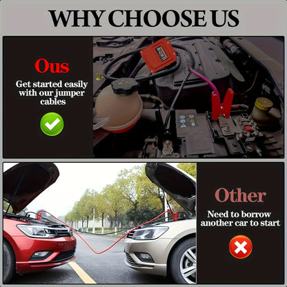 Jump Starter Cable Clip for 20V Tool Battery - 8AWG 5.9FT Portable Car Boost Cable 12V-24V, No Internal Battery Needed