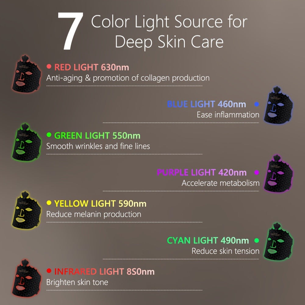 Red Light Therapy Face Mask 7 Color LED – FDA Cleared Silicone Mask for Anti-Aging, Wrinkles, Acne & Skin Whitening, Eye Protection, USB Rechargeable