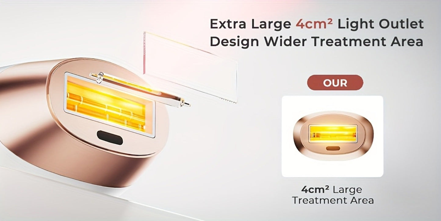 IPL Hair Removal Device for Women & Men 999,900 Flashes — Permanent At-Home Hair Remover 9 Energy Levels Painless Full Body Legs Arms Bikini Underarms Face, 94% Hair Loss in 4-6 Weeks