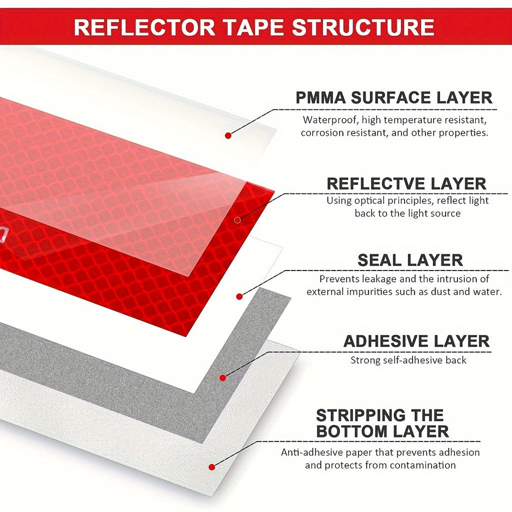 [Multi-volume Series]DOT-C2 Reflective Tape 2" X 60ft | Red & White, Ultra-Bright 360° Safety Marking for Trucks, Trailers, Vans & Construction Signs All-Weather Strong Roll