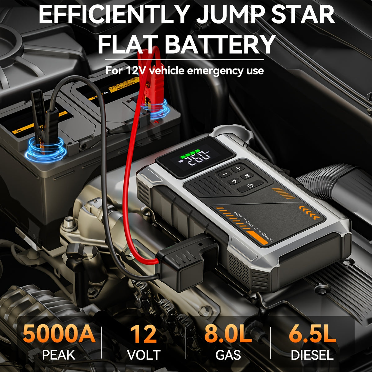 9-in-1 Portable Jump Starter with Air Compressor, 12V Car Battery Jump Starter, Portable Car Battery Charger, Fits 2.11gal Gas/ 1.72gal Diesel Fast Car Starting, USB Input & Output, LED Emergency Light, Auto Accessory Tool, Christmas Gift