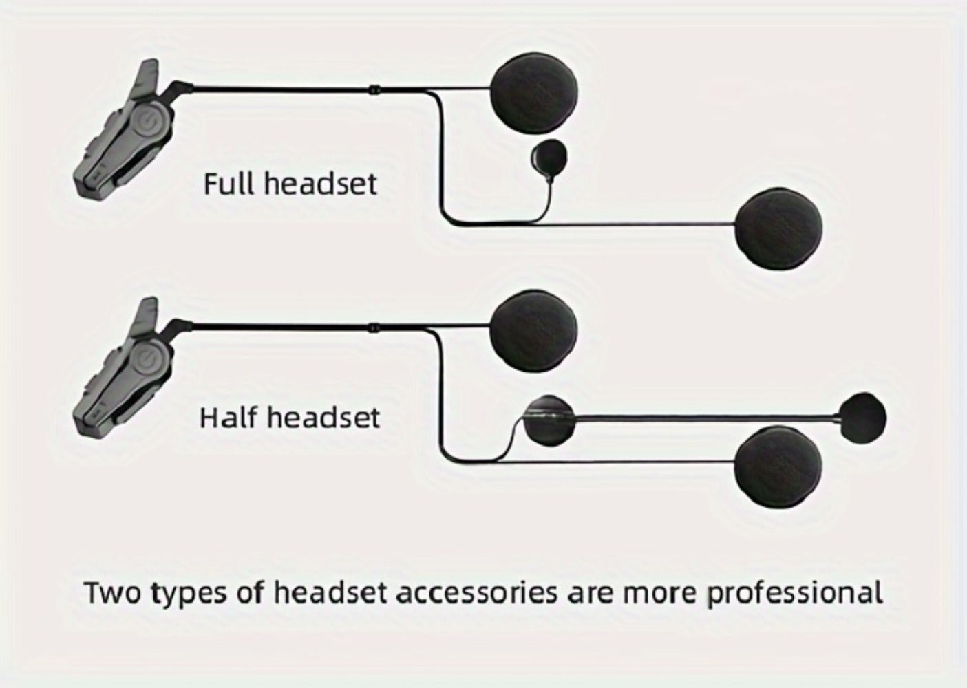 Motorcycle Helmet Bluetooth Intercom Headset – Wireless Real-Time 2-Rider Communication, Compatible with Full Face, 3/4 & Open Face Helmets, Hard Mic & Soft Mic Included, X1 Pro Max