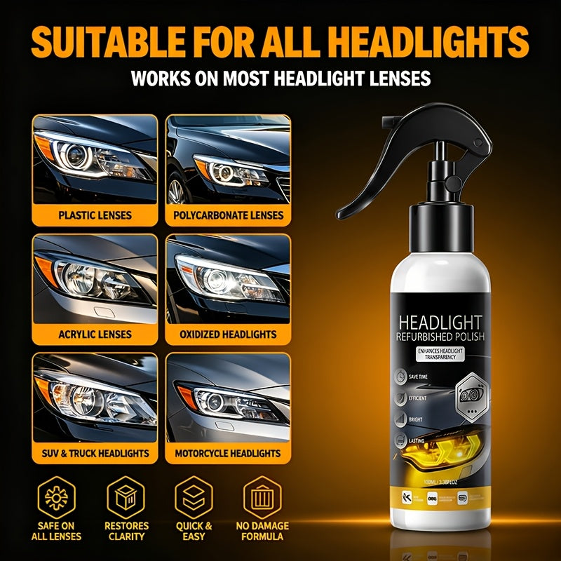 Headlight Restoration Kit With Applicator Sponge, Mild Non-Streaky Surface Care Fluid, Gentle Buffing Brightens Dull Hazy Yellow Headlight Lenses, Quick Simple Vehicle Lamp Upkeep For Daily Use