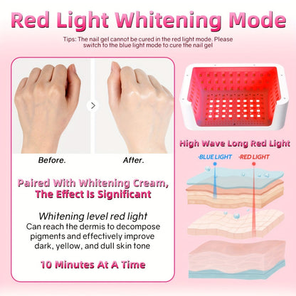 Dual Hand LED Nail Lamp – 2-in-1 Blue & Red Light Gel Curing Light with Removable Plate, 4 Timers & Auto Sensor | Professional Fast Nail Dryer for Both Hands, Home & Salon DIY Manicure