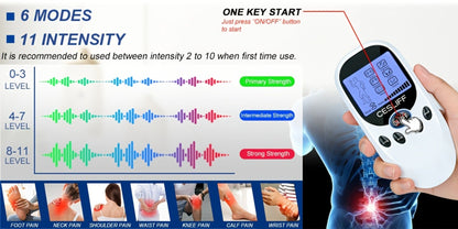 TENS EMS Dual Channel Muscle Stimulator Massager – 8 Electrodes for Back, Shoulder & Knee Pain Relief, Muscle Recovery, Portable Electric Pulse Therapy Device