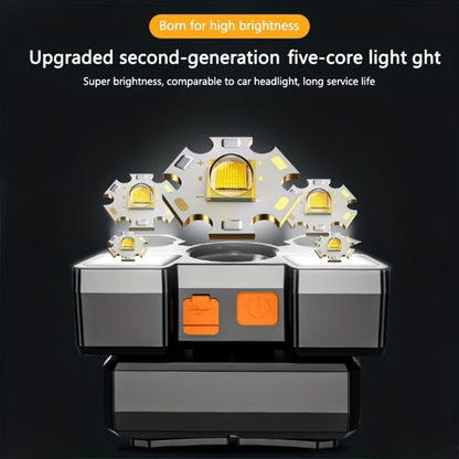 LED Headlamp 2 Pack USB Rechargeable IP44 Waterproof | 5 LED Multi-Mode Head Flashlight | Hands-Free Light for Camping Running Fishing Hiking Outdoor Adventures