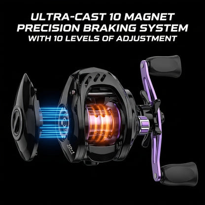 Baitcasting Reel 7.2:1 High-Speed Gear Ratio, 5+1 Ball Bearings 17.64LB Max Drag, Lightweight Freshwater Saltwater Bass Fishing Reel, Left & Right Hand Retrieve, Black Purple