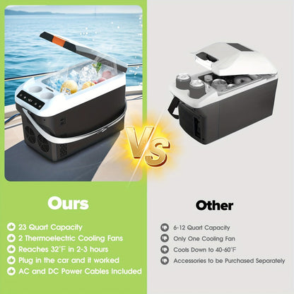 Portable Car Refrigerator Cooler & Warmer, 12V/24V DC & 120V AC Thermoelectric Fridge with Dual-Core Cooling – 23 or 31 Quart Electric Cooler for Camping, RV, Road Trip and Fishing