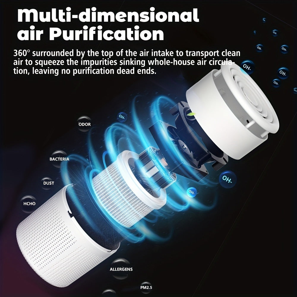 USB Negative Ion Air Purifier with Blue Light & Aromatherapy Box – Removes Dust, Smoke, Formaldehyde, VOCs & PM2.5, Type-C Powered Desktop Air Cleaner for Bedroom, Office & Bathroom, 50 m³/h Airflow