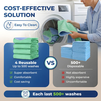 Washable Reusable Underpads 36x36 Inch Extra Heavy Absorbency Waterproof Bed Pads for Adults Kids and Elderly Quick Drying Leak-Proof Mattress Protector Pee Pads for Dogs and Puppies Couch Sofa Floor Protection