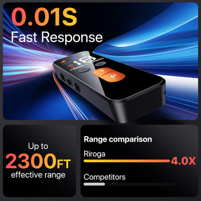 Dog Training Collar with Remote X300 - 4 Modes Shock Vibration Sound Light, Rechargeable E-Collar for Medium Large Dogs 30-120 lbs