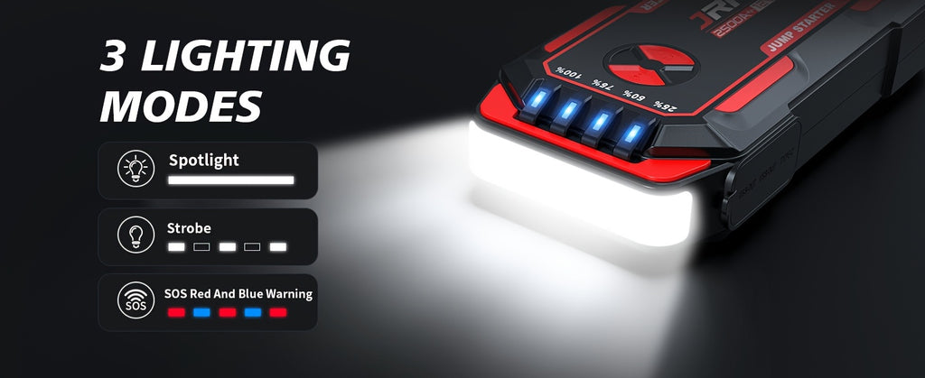 Portable Car Jump Starter, 2500A Peak Battery Jumper Starter Portable, Jump Box for Car Battery, 12V Portable Jump Starter for 2.11gal Gas & 1.85gal Diesel Cars with USB Ports & LED Flashlight, Car Battery Charger Jump Starter, Battery Starter