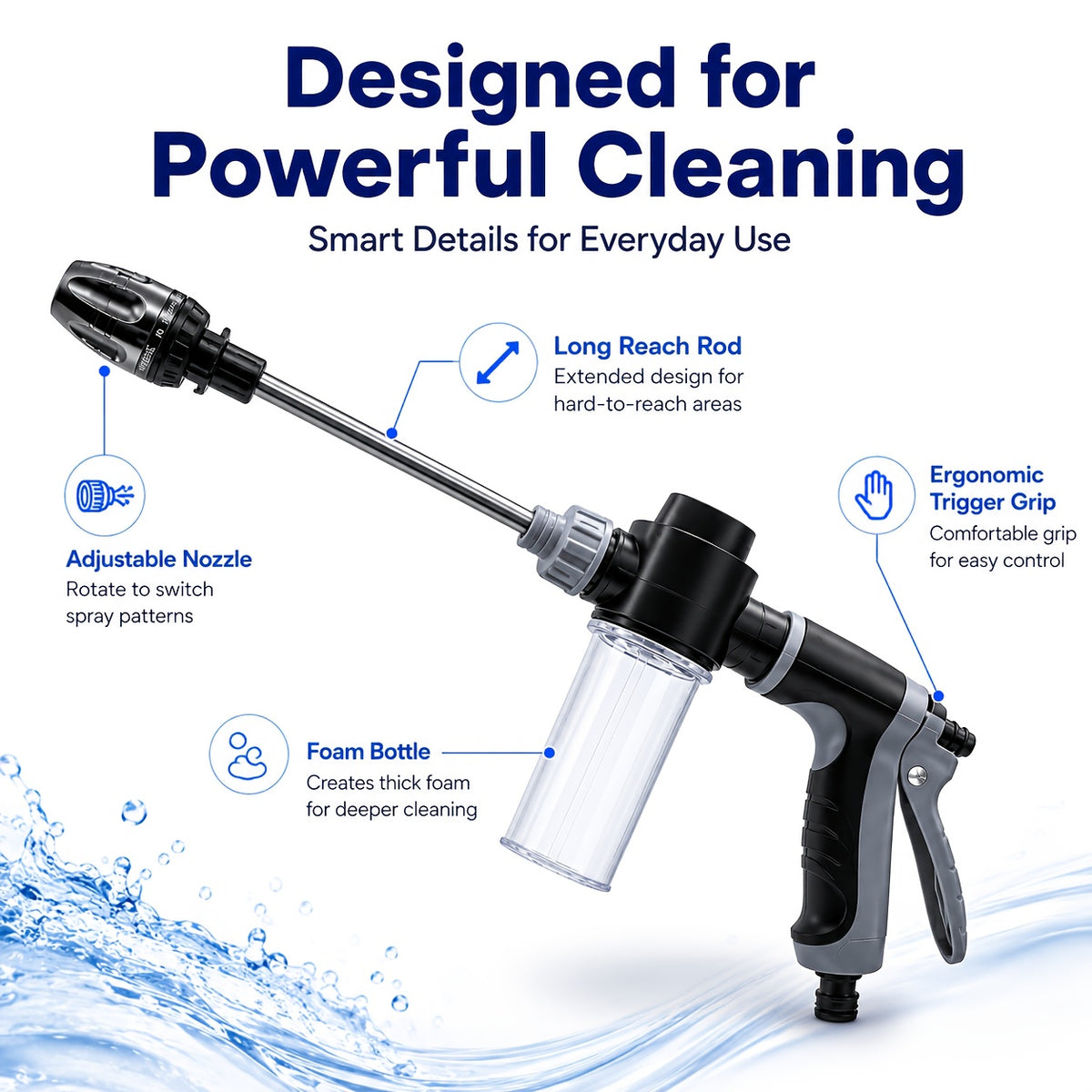 Portable High-Pressure Water Gun with Foam Tank, Adjustable Nozzle, Capable of Providing Powerful Cleaning Force And Can Be Easily Handled by The Elderly. Suitable for Vehicle Cleaning, Pet Cleaning, And Garden Watering