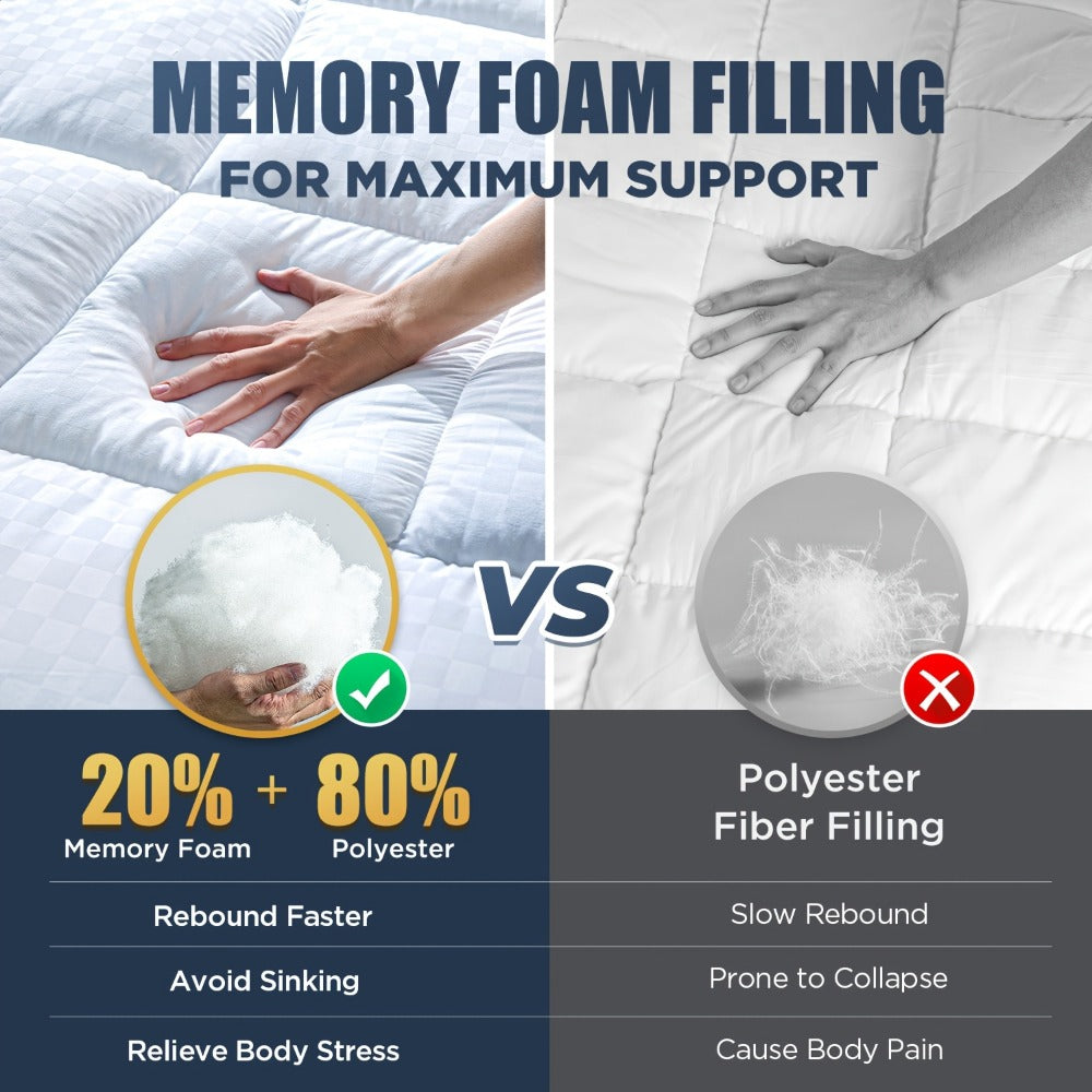 8-21 Inch Mattress Pad with Washable Cover for Bedroom Comfort and Support detail image