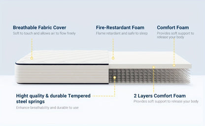 8-Inch Mattress, Bedroom Mattress in a Box for Bedroom Comfort and Support detail image - detail view 10