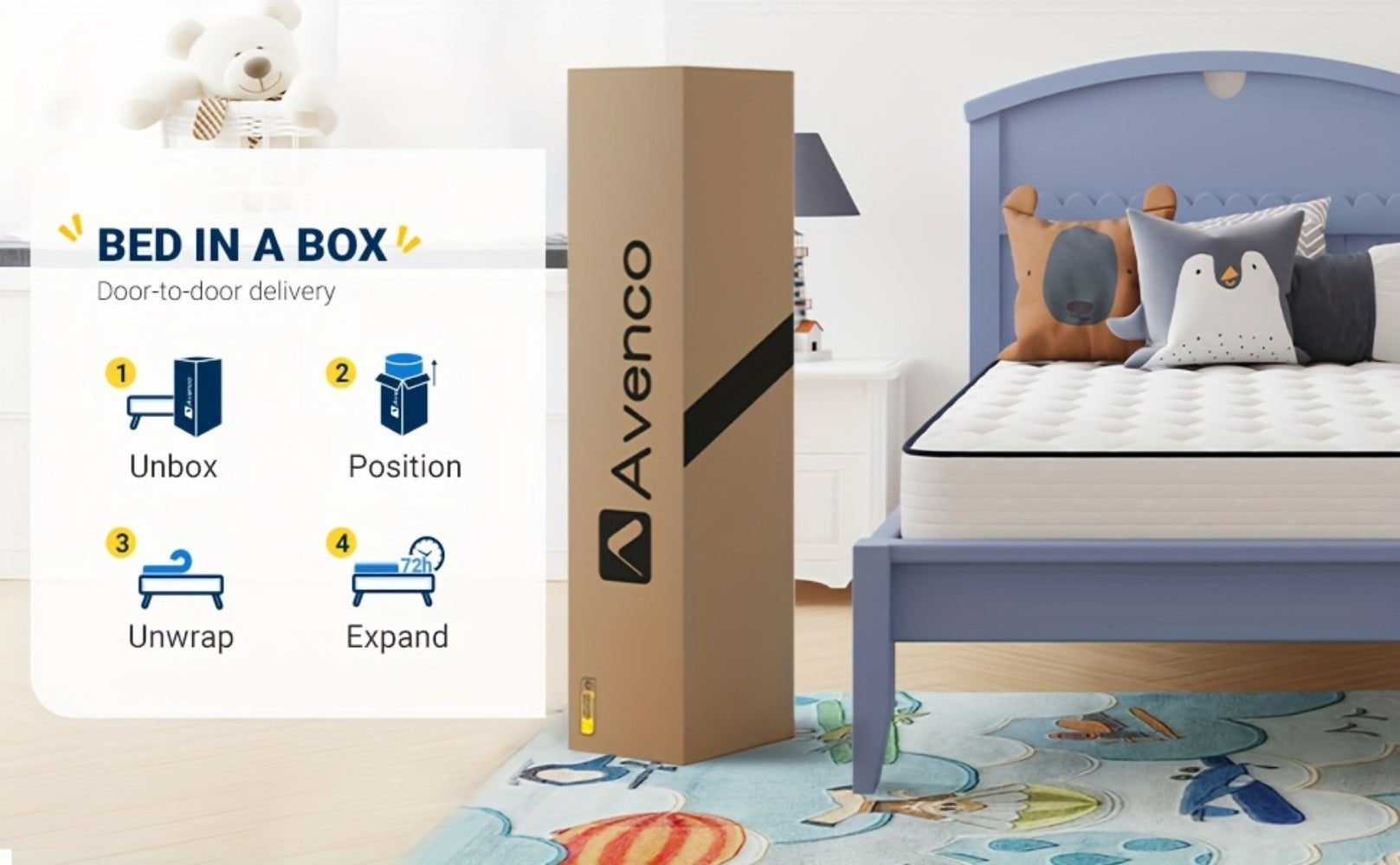 8-Inch Mattress, Bedroom Mattress in a Box for Bedroom Comfort and Support detail image - detail view 11