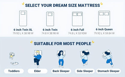 8-Inch Mattress, Bedroom Mattress in a Box for Bedroom Comfort and Support detail image - detail view 12