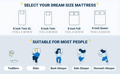 8-Inch Mattress, Bedroom Mattress in a Box for Bedroom Comfort and Support detail image - detail view 13