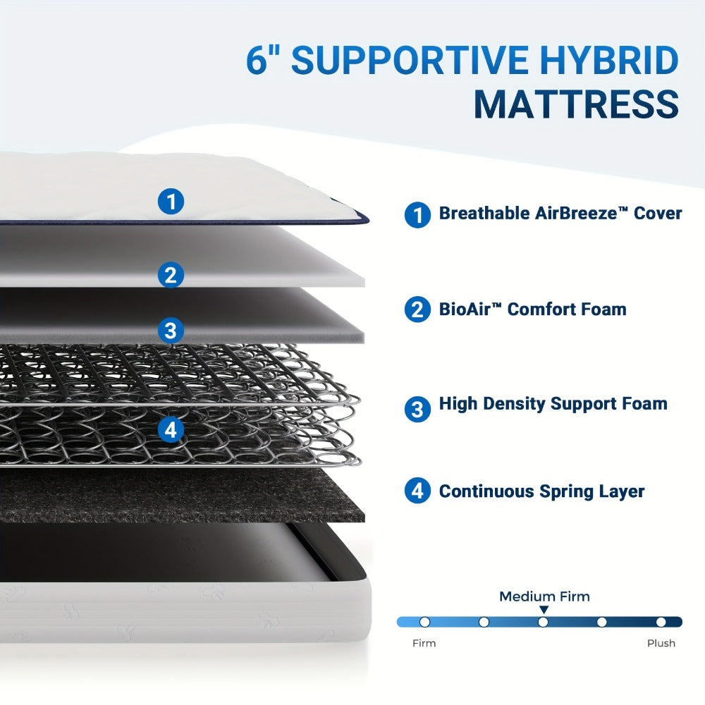 8-Inch Mattress, Bedroom Mattress in a Box for Bedroom Comfort and Support detail image - detail view 5