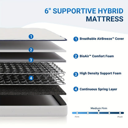 8-Inch Mattress, Bedroom Mattress in a Box for Bedroom Comfort and Support detail image - detail view 5