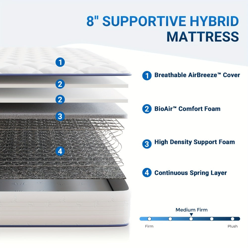 8-Inch Mattress, Bedroom Mattress in a Box for Bedroom Comfort and Support detail image - detail view 6