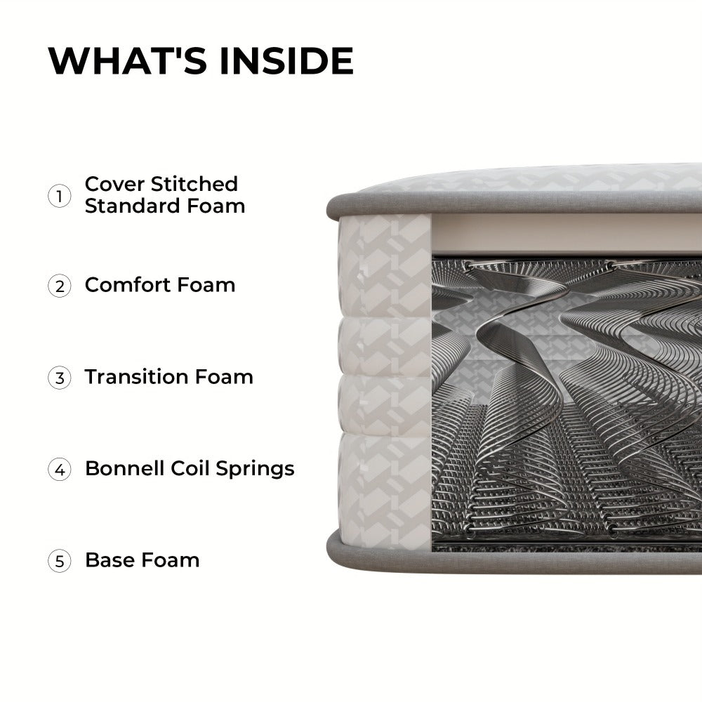 8-Inch Mattress with Pocket Springs, Bedroom Mattress in a Box detail image - detail view 8