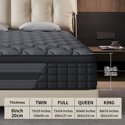 8-Inch Mattresses with Pocket Springs for Practical Everyday Home Use detail image - detail view 9