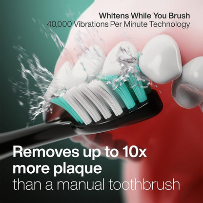 Sonic Electric Toothbrush – 5 Vibration Modes, Soft Bristle, Type-C Fast Charging, Waterproof, Deep Clean & Teeth Whitening Rechargeable Power Toothbrush for Men & Women, 4 or 8 Brush Heads