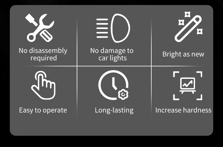 Headlight Restoration Kit | Advanced Ceramic Coating Car Headlight Restoration Fluid, No Polishing Or Sanding Required, Quickly Renovate Car Headlights, Car Headlight Maintenance, Restoration And Care Kit, Quickly Restore Car Headlights