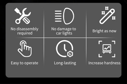 Headlight Restoration Kit Ceramic Coating Spray 100ml No Sanding No Polishing Required Quick Restore Yellowed Foggy Car Headlights DIY Headlight Repair Fluid