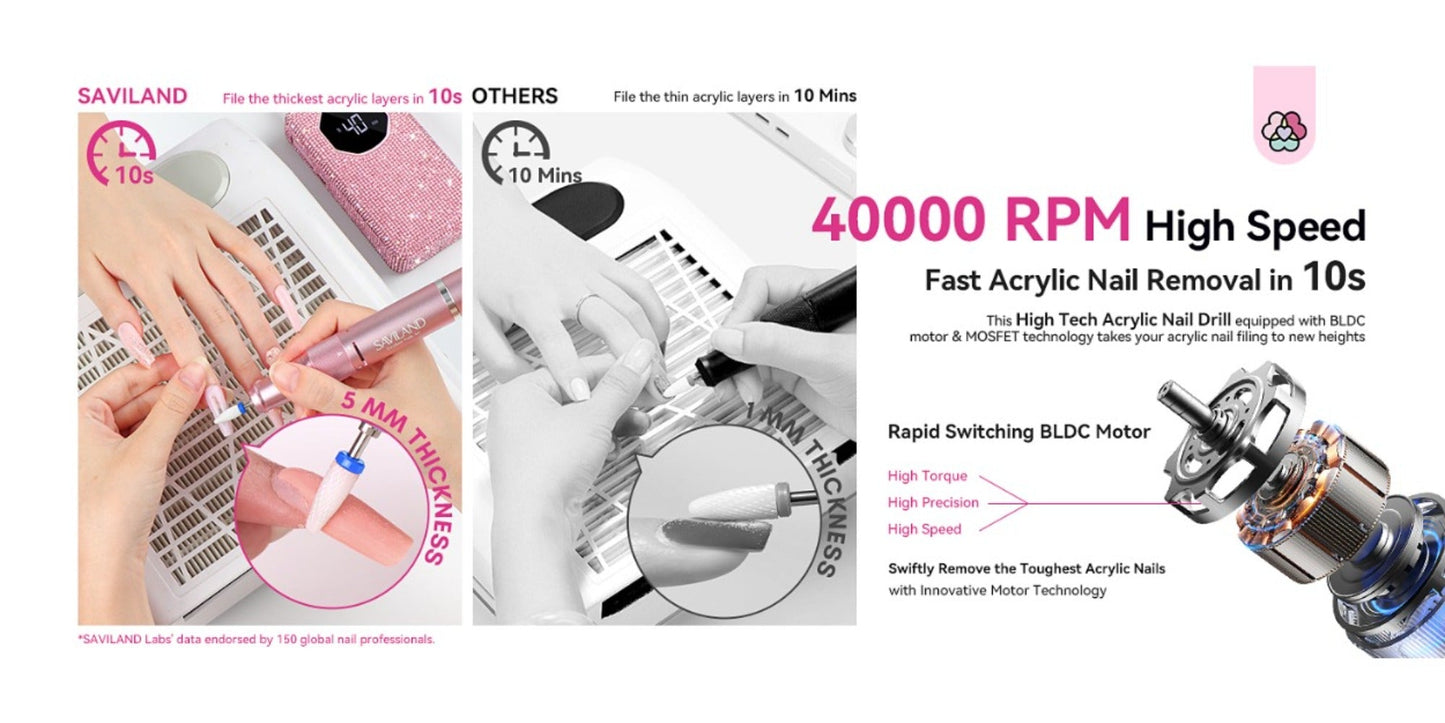 Electric Nail Drill 40000 RPM Rechargeable Professional Nail Drill Machine 4000mAh Battery LCD Display Ceramic Bits Sanding Bands for Acrylic Gel Nails Salon Home Use