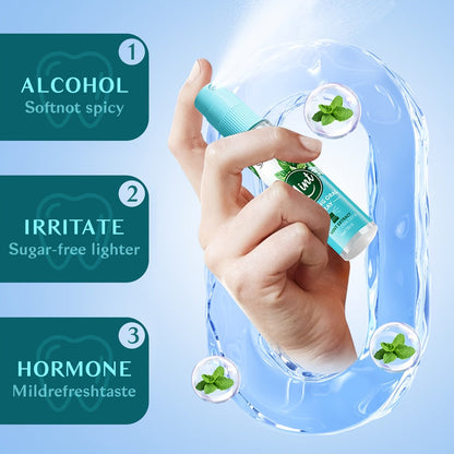 Mint Breath Spray with Tea Tree Essence Portable Oral Freshener — Fast-Acting Compact Pocket-Size Mouth Spray for On-the-Go Fresh Breath, Available in 2-Pack & 4-Pack Gift Set