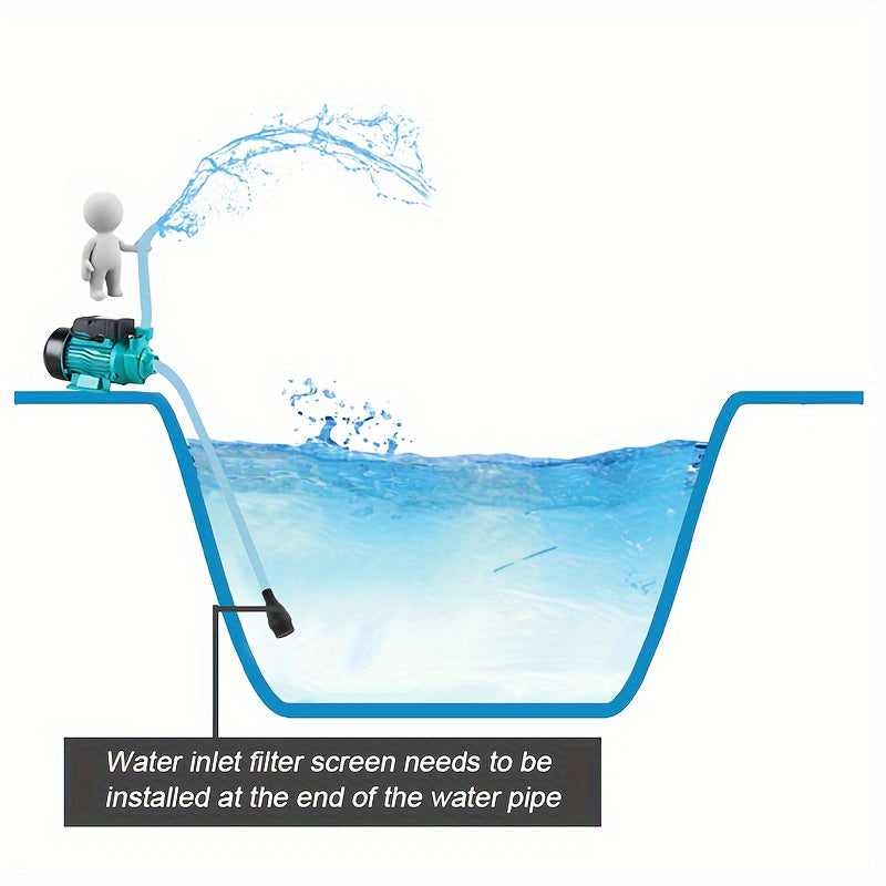 200W Solar-Powered Submersible Pump And Deep Well Pump - Suitable for Irrigation Of Farms, Pastures, Households, Lawns And Gardens, Outdoor Camping, Cleaning Of RVs, Convenient Water Access for Various Purposes. Equipped with 12V/24V DC Cables.
