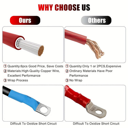 6AWG Battery Inverter Cables - 6-Pack 12-Inch Pure Copper Red & Black Cables with 5/16" Tinned Copper Lugs, PVC Insulated for Car, Truck, Boat, Solar & Battery Pack Parallel or Series Connections